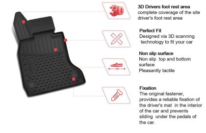3D Гумени стелки за MITSUBISHI Pajero Sport (2008-2015) - 4 pcs. - Image 2