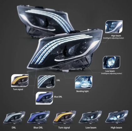 Тунинг led фарове за Mercedes Vito W447 (2016-2023) черни - Matrix с Full Led светлини - Image 2